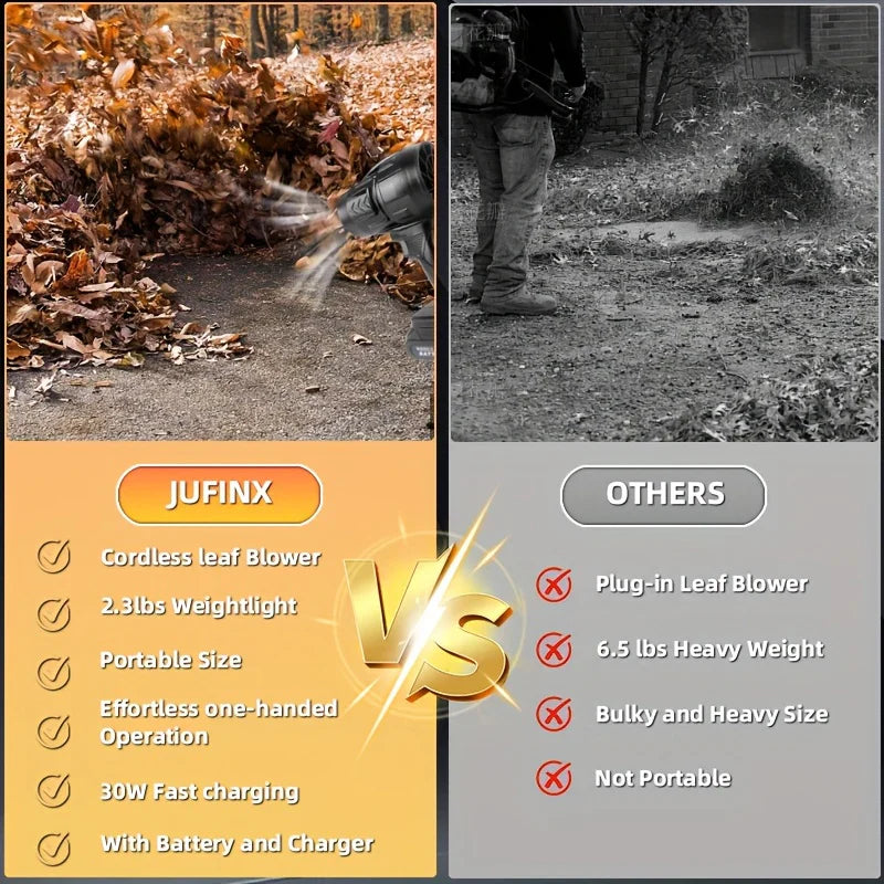 High-Power Cordless Jet Blower & 2+ Batteries