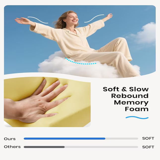 Memory Foam Seat Cushion for Back & Sciatica Pain Relief – Office & Car Use